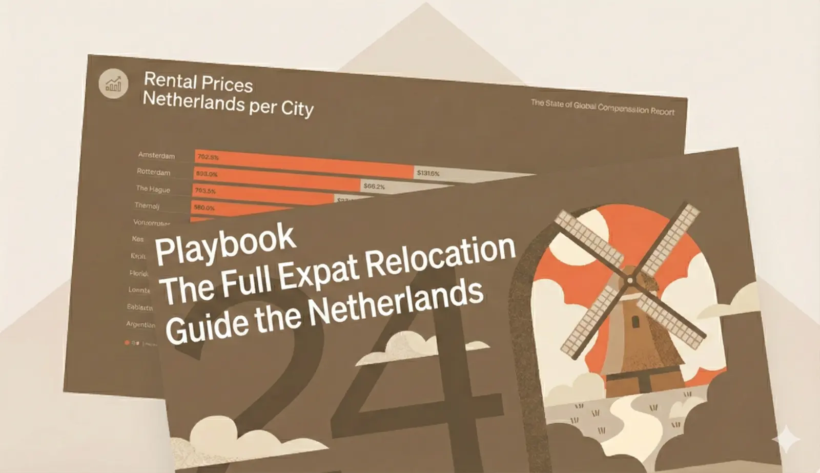Playbook cover for the full expat relocation guide to the Netherlands with a Dutch rental prices chart